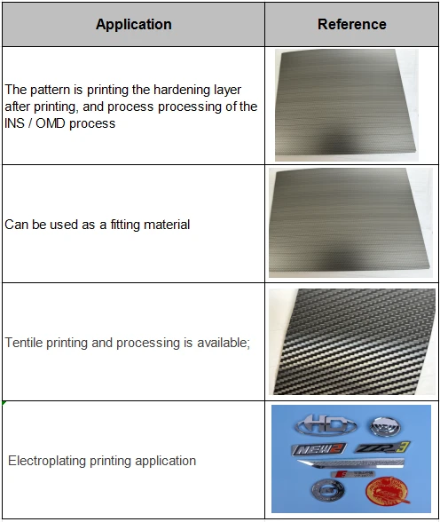 product-496-588 product-496-588